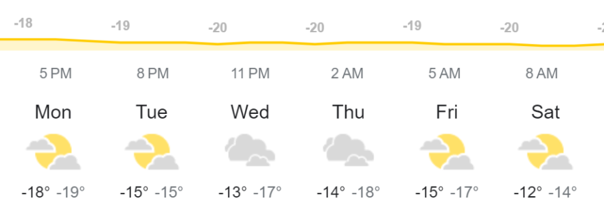 Screenshot of weather forecast on Google Chrome showing temps from -18 to 20 below Sun, Mon, and -7 by next Sunday in Celsius